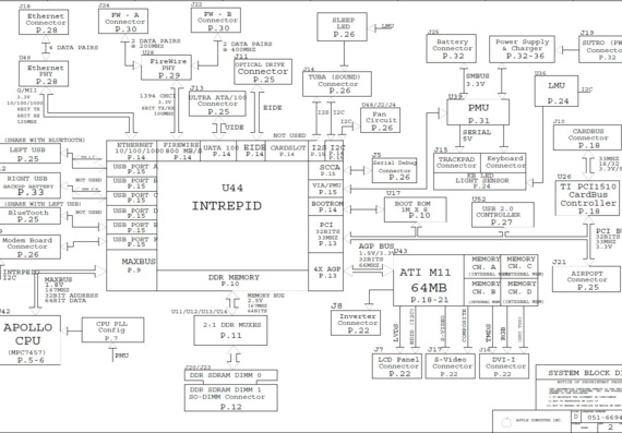 Apple Q41B MLB PB17 051-6694 - rev C - Motherboard Diagram